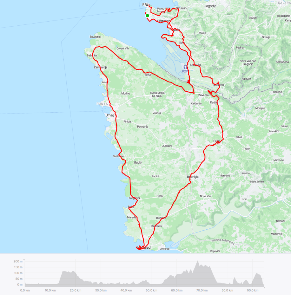 Ślad trasy z Piranu do Novigradu (Chorwacja)  wraz z profilem wysokości z portalu Strava.com