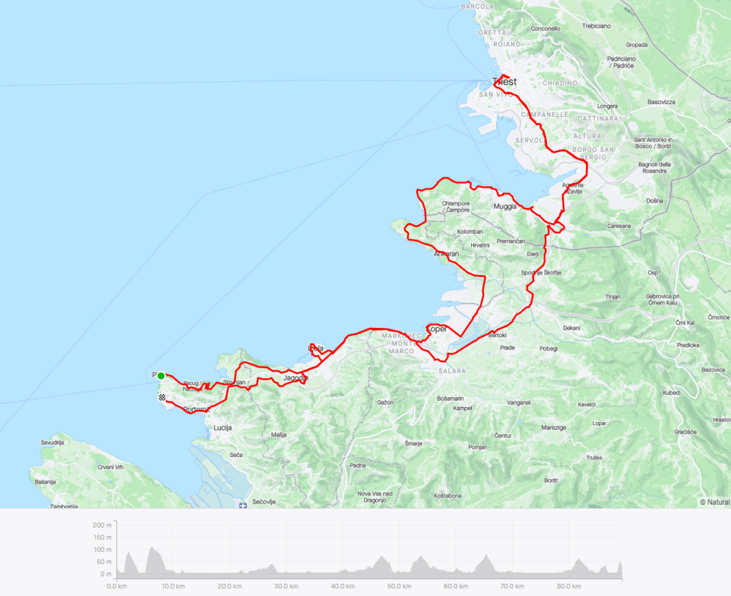 Ślad oraz profil wysokościowy trasy z Piranu do Triestu z portalu Strava.com